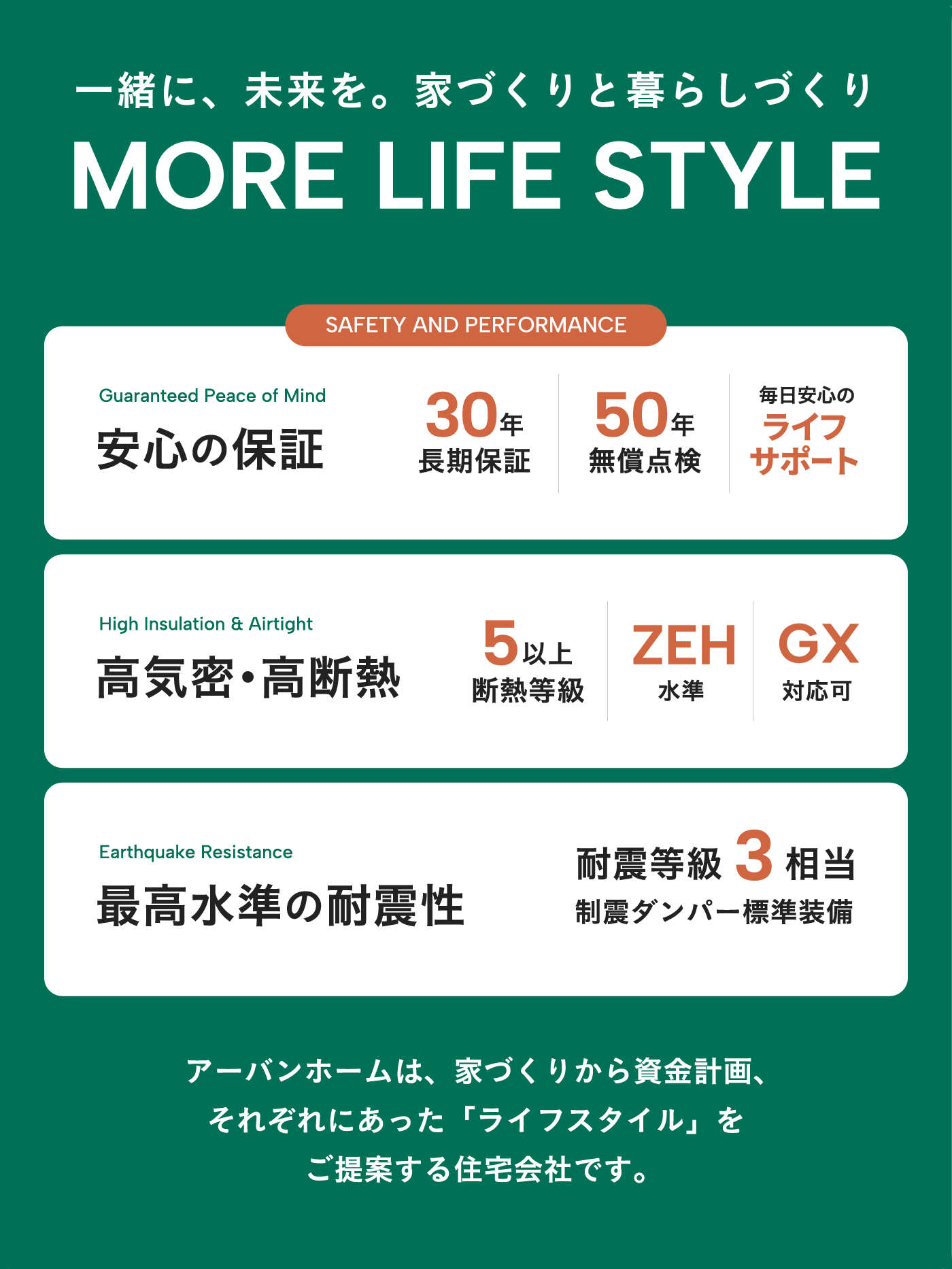 中央区出水5丁目1号地建売