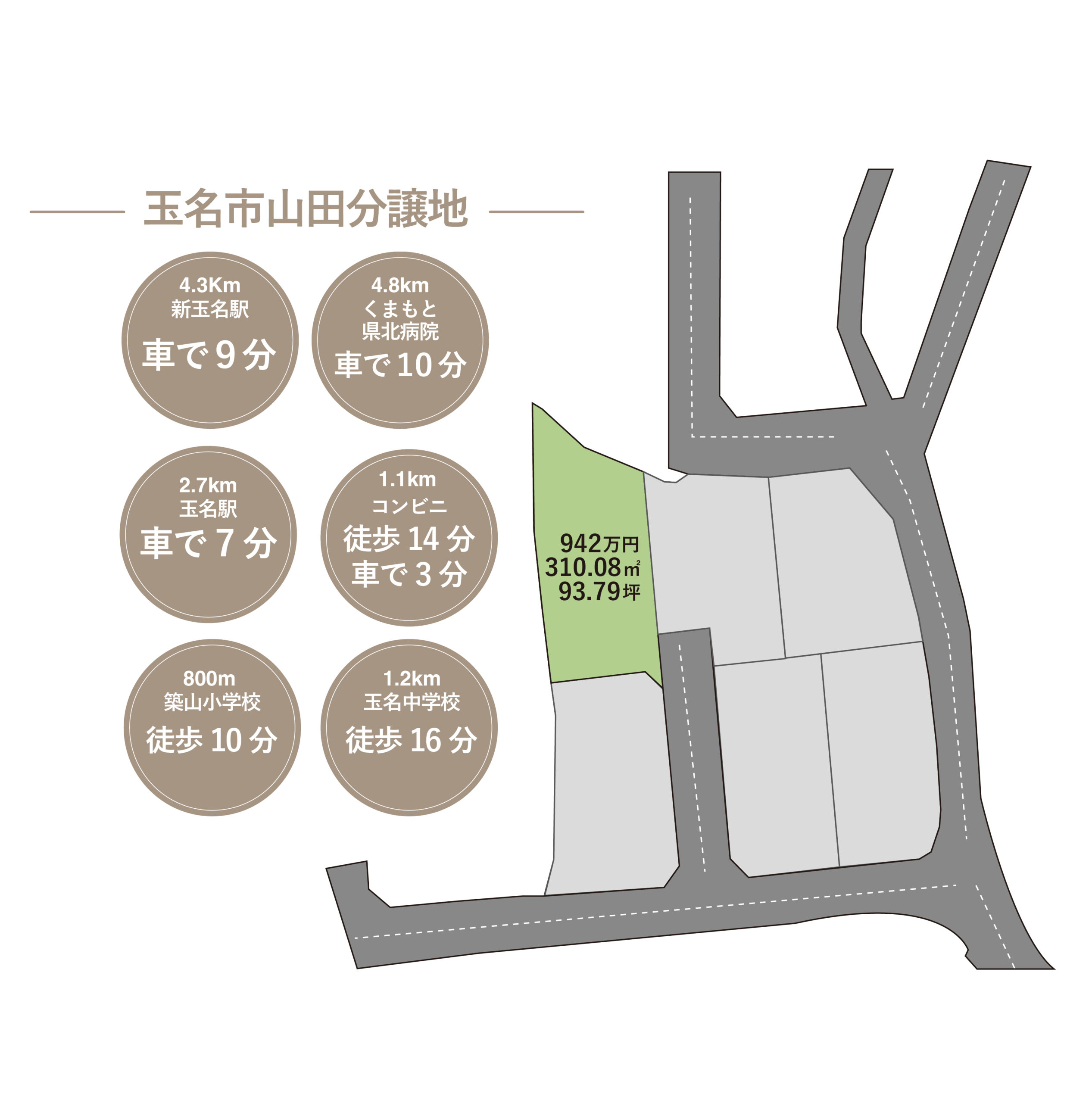 玉名市山田6号地