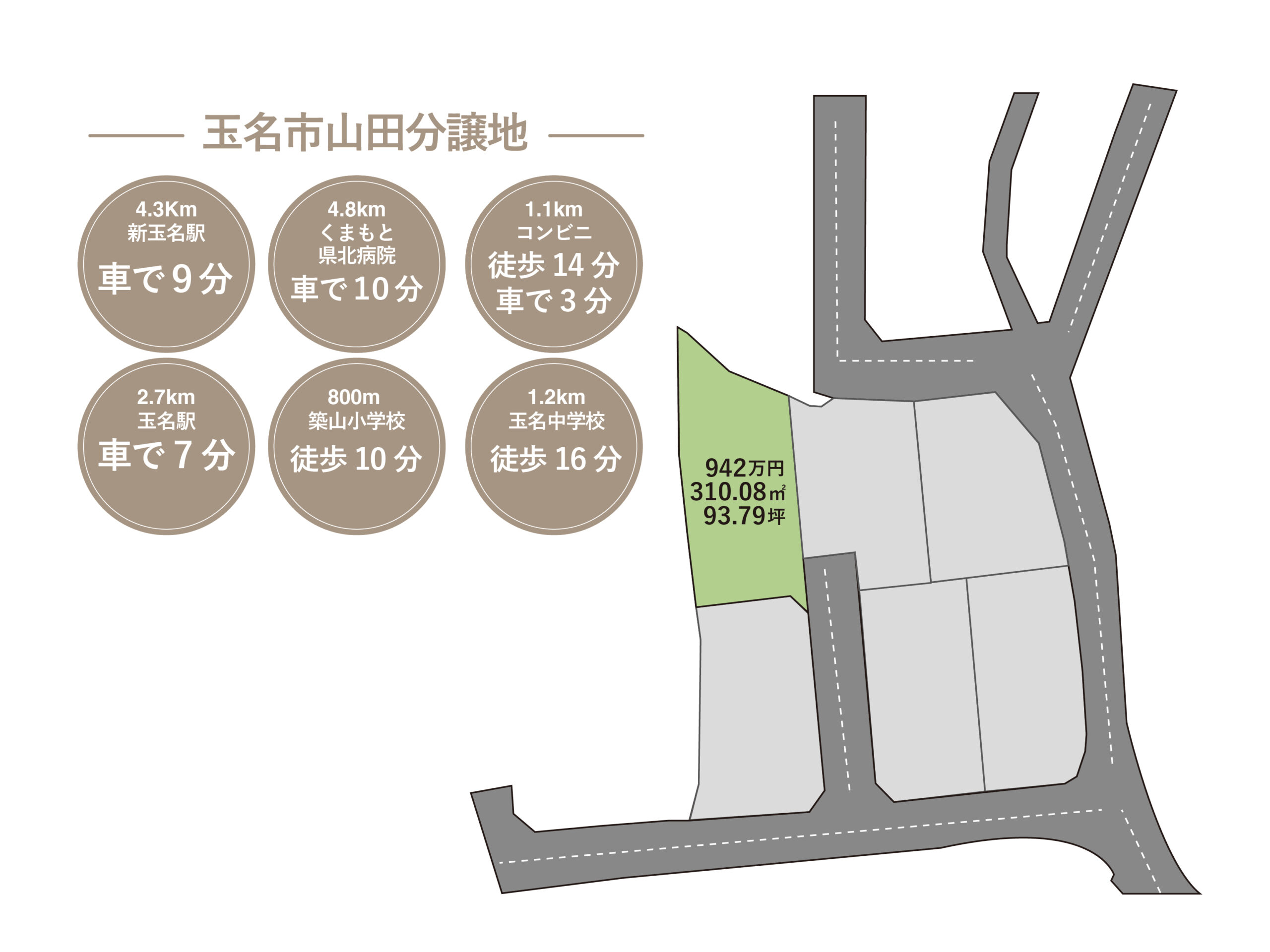 玉名市山田6号地