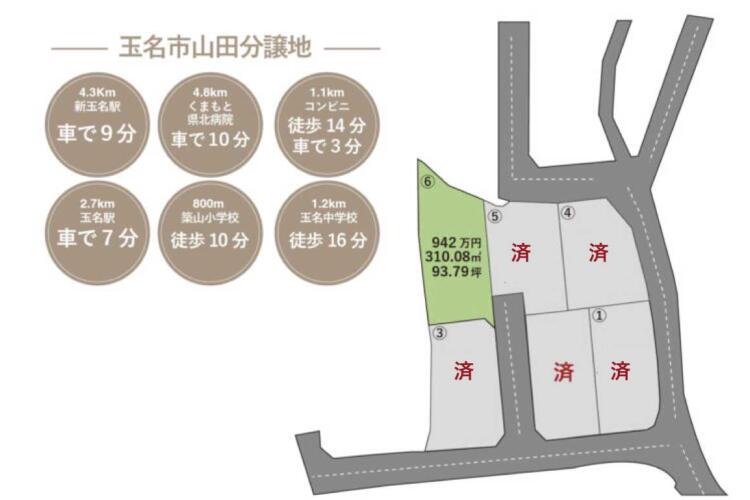 玉名市山田6号地